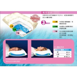 美國Mediflow水枕頭